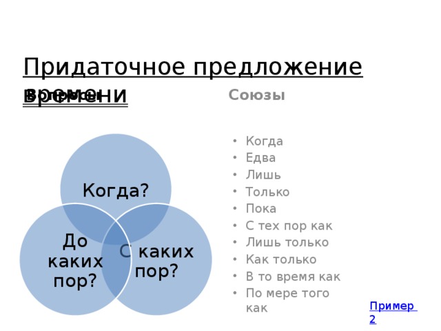 Какие вопросы у союза. Союз вопросы. Вопрос к Союзу как. Вопросительные Союзы.