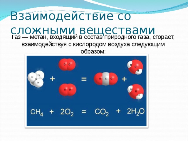 Почему кислород горит. Метан и кислород. Метан реагирует с кислородом. ГАЗ метан в детских рисунках.