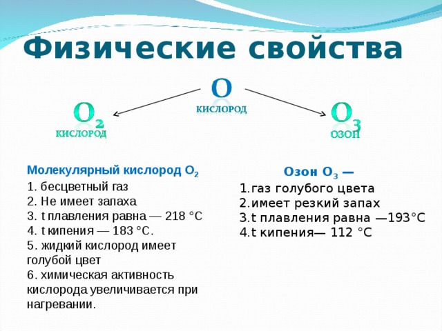 Сравните свойства кислорода и озона