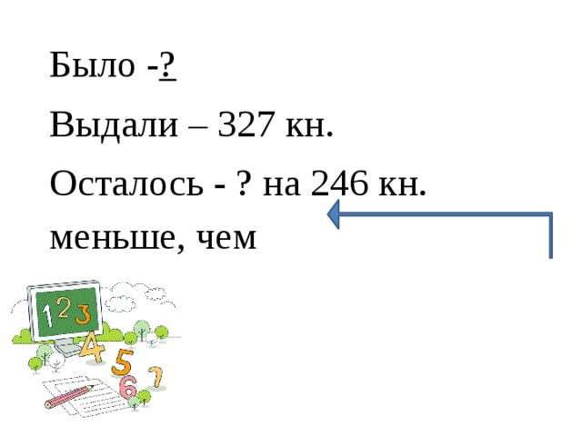 Было - ? Выдали – 327 кн. Осталось - ? на 246 кн. меньше, чем 