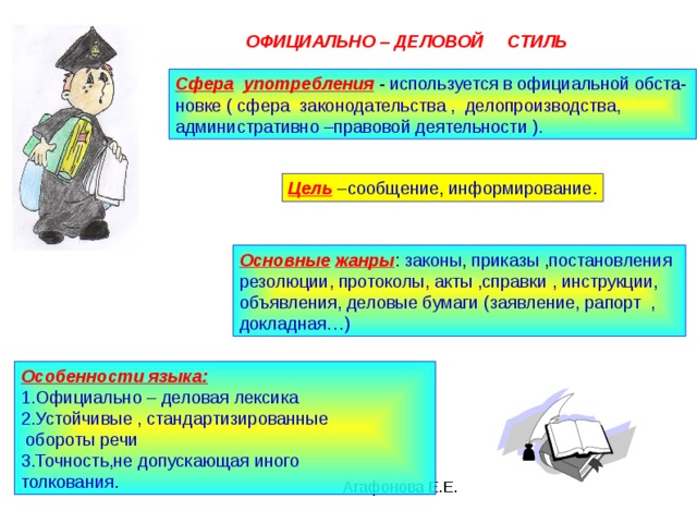 Презентация официальный деловой стиль