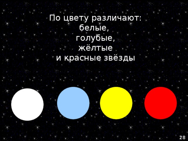 По цвету различают: белые,  голубые,  жёлтые  и красные звёзды 28 