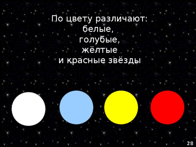 Имя белой звезды. Цвет звезд. Красные звёзды названия. Голубые звёзды названия. Белые голубые желтые красные звезды.