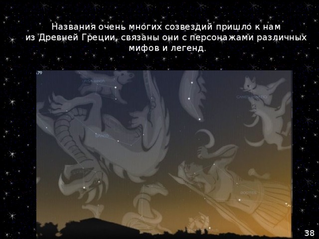 Названия очень многих созвездий пришло к нам  из Древней Греции, связаны они с персонажами различных мифов и легенд. 38 