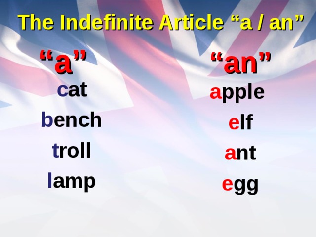 The Indefinite Article “a / an” “ a” “ an” c at b ench t roll l amp a pple e lf a nt e gg 