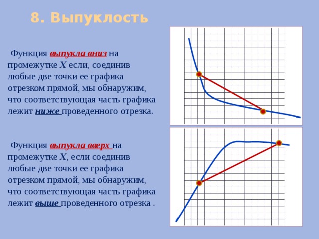 8. Выпуклость  Функция выпукла вниз  на промежутке Х если, соединив любые две точки ее графика отрезком прямой, мы обнаружим, что соответствующая часть графика лежит ниже  проведенного отрезка.  Функция выпукла вверх на промежутке Х , если соединив любые две точки ее графика отрезком прямой, мы обнаружим, что соответствующая часть графика лежит выше проведенного отрезка . 