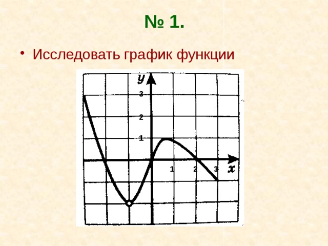 № 1. Исследовать график функции 3 2 1 1 2 3 