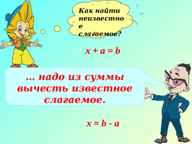 Как найти неизвестное слагаемое?  х + а = b … надо из суммы вычесть известное слагаемое. х = b - а 