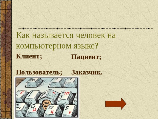 Уроки компьютерного языка. Компьютерный язык. Как называется компьютерный язык. Как называется человек на компьютерном языке. Язык компьютера и человека.