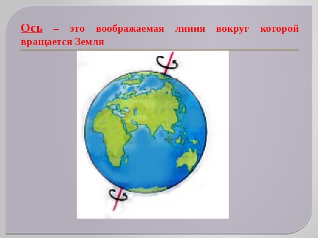 Рисунок ось земли. Ось. Вокруг которой вращается земля. Вовоображаемая линия вокруг которой вращается земля. Земная ось.