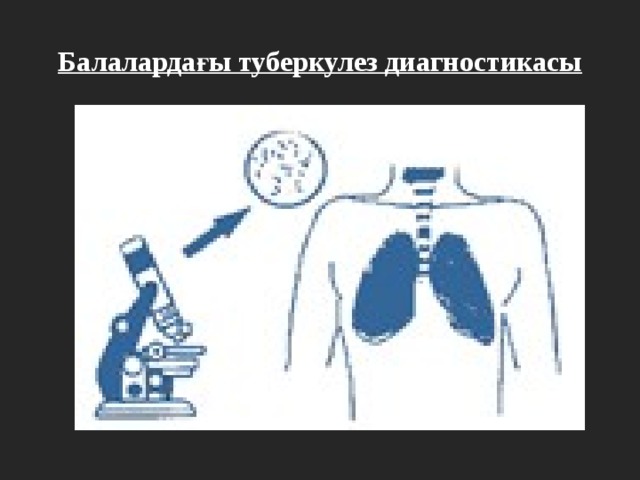 Балалардағы туберкулез диагностикасы 