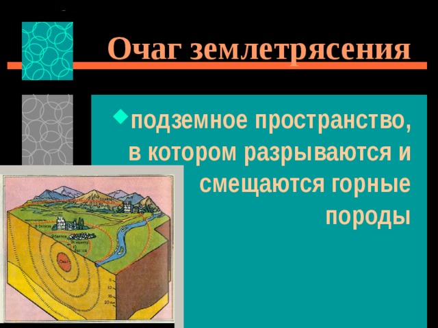 Два места расположения очага землетрясения Презентация на тему "Землетрясения"
