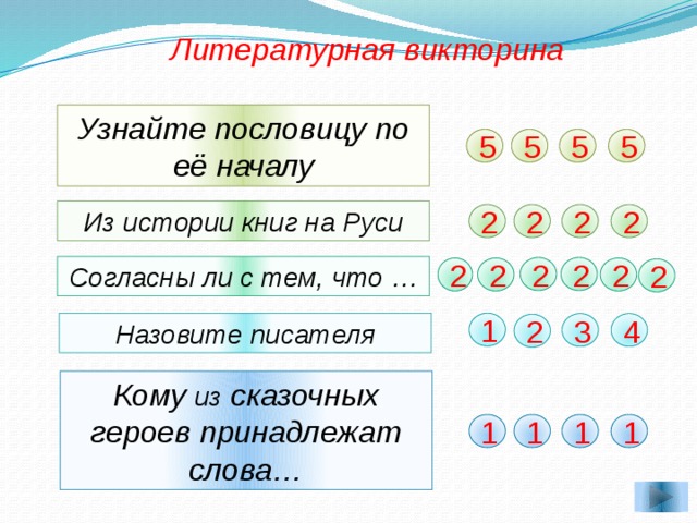 Что подарил мороз иванович ленивице