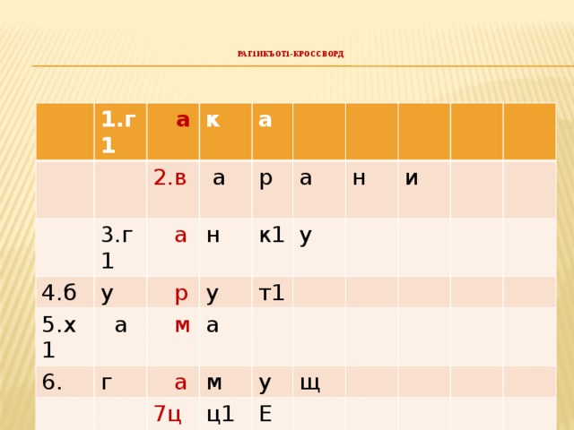   раг1икъот1-Кроссворд     1.г1  а 3.г1 4.б 2.в к  а у а  а 5.х1  р р 6.  а н г у а к1  м у т1 а н  а и м 7ц1 у ц1 щ Е 