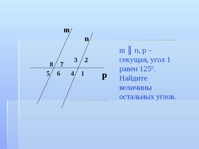 m ║ n, p – секущая, угол 1 равен 125 0 . Найдите величины остальных углов. m n 3 2 7 8 6 5 1 p 4 