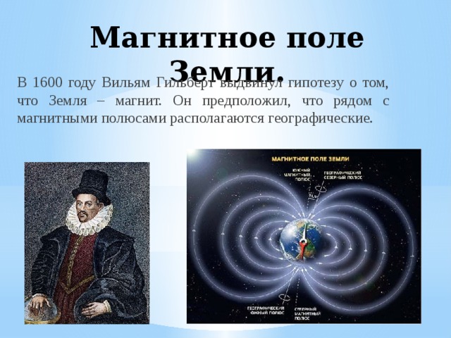 Магнитное поле Земли. В 1600 году Вильям Гильберт выдвинул гипотезу о том, что Земля – магнит. Он предположил, что рядом с магнитными полюсами располагаются географические. 