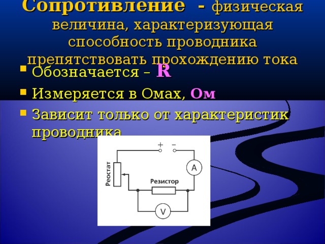 Свойство препятствовать прохождению электрического тока это