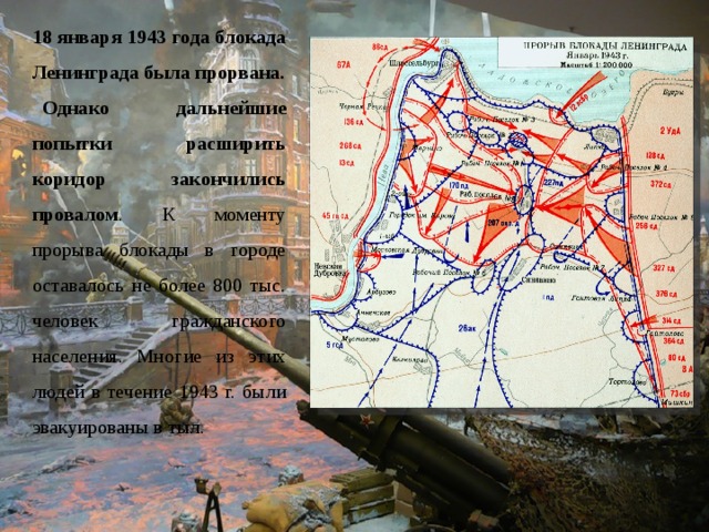 18 января 1943 года блокада Ленинграда была прорвана.    Однако дальнейшие попытки расширить коридор закончились провалом . К моменту прорыва блокады в городе оставалось не более 800 тыс. человек гражданского населения. Многие из этих людей в течение 1943 г. были эвакуированы в тыл. 