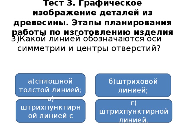 Тест 3. Графическое изображение деталей из древесины. Этапы планирования работы по изготовлению изделия 3)Какой линией обозначаются оси симметрии и центры отверстий? а)сплошной толстой линией; б)штриховой линией; г) штрихпунктирной линией. в) штрихпунктирной линией с двумя точками;