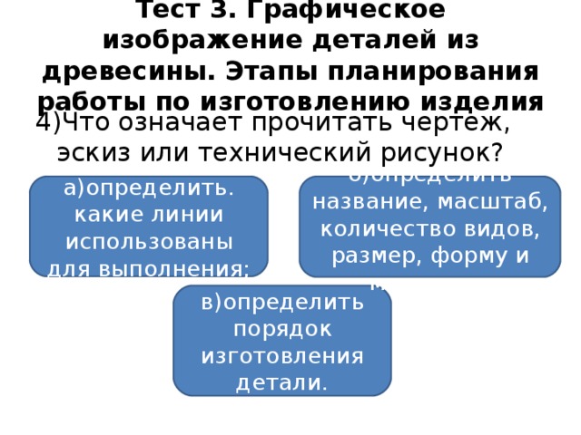 Тест 3. Графическое изображение деталей из древесины. Этапы планирования работы по изготовлению изделия 4)Что означает прочитать чертеж, эскиз или технический рисунок? а)определить. какие линии использованы для выполнения; б)определить название, масштаб, количество видов, размер, форму и материал; в)определить порядок изготовления детали.