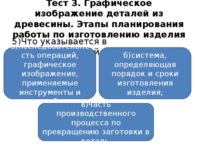 Тест 3. Графическое изображение деталей из древесины. Этапы планирования работы по изготовлению изделия 5)Что указывается в технологической карте? а)последовательность операций, графическое изображение, применяемые инструменты и приспособления; б)система, определяющая порядок и сроки изготовления изделия; в)часть производственного процесса по превращению заготовки в деталь.