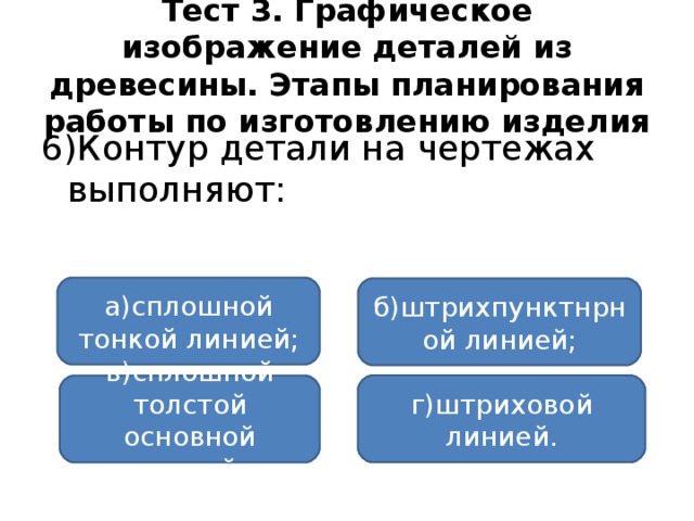 Тест 3. Графическое изображение деталей из древесины. Этапы планирования работы по изготовлению изделия 6)Контур детали на чертежах выполняют: а)сплошной тонкой линией; б)штрихпунктнрной линией; г)штриховой линией. в)сплошной толстой основной линией;