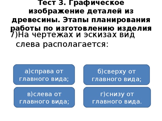 Тест 3. Графическое изображение деталей из древесины. Этапы планирования работы по изготовлению изделия 7)На чертежах и эскизах вид слева располагается: а)справа от главного вида; б)сверху от главного вида; г)снизу от главного вида. в)слева от главного вида;