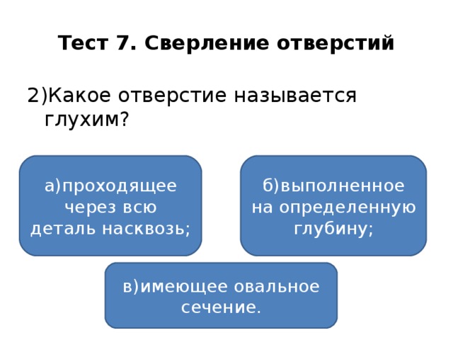 Тест 7. Сверление отверстий 2)Какое отверстие называется глухим? а)проходящее через всю деталь насквозь; б)выполненное на определенную глубину; в)имеющее овальное сечение.