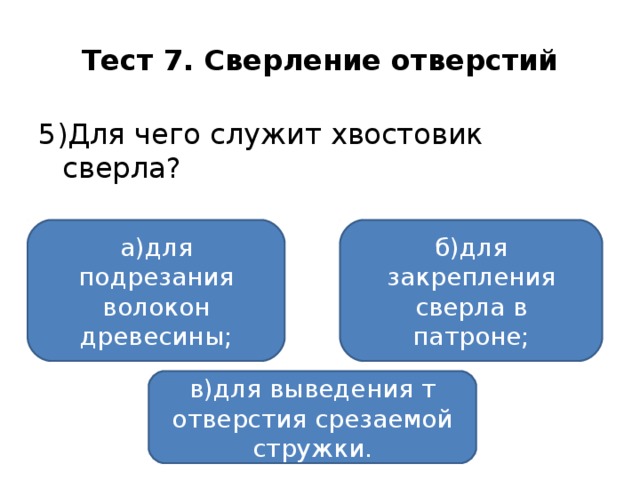 Тест 7. Сверление отверстий 5)Для чего служит хвостовик сверла? а)для подрезания волокон древесины; б)для закрепления сверла в патроне; в)для выведения т отверстия срезаемой стружки.