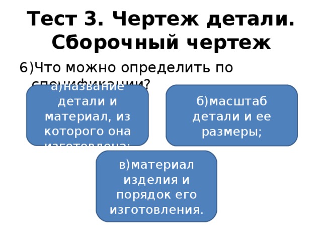 Тест 3. Чертеж детали. Сборочный чертеж 6)Что можно определить по спецификации? а)название детали и материал, из которого она изготовлена; б)масштаб детали и ее размеры; в)материал изделия и порядок его изготовления.