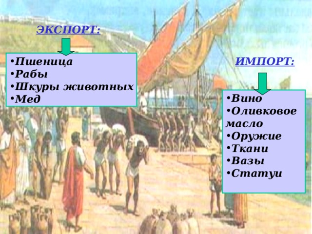 Начало древнегреческой колонизации кубановедение 5 класс презентация
