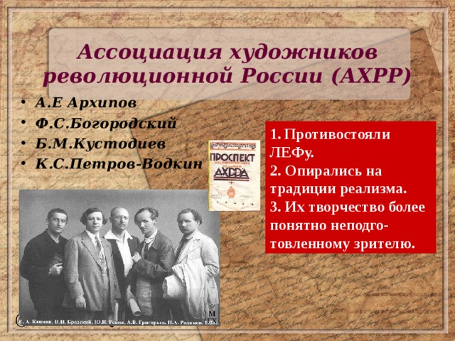 Ахрр. АХРР Ассоциация художников революционной России. Ассоциация художников революционной России участники. Ассоциация художников революционной России фото. АХРР представители.