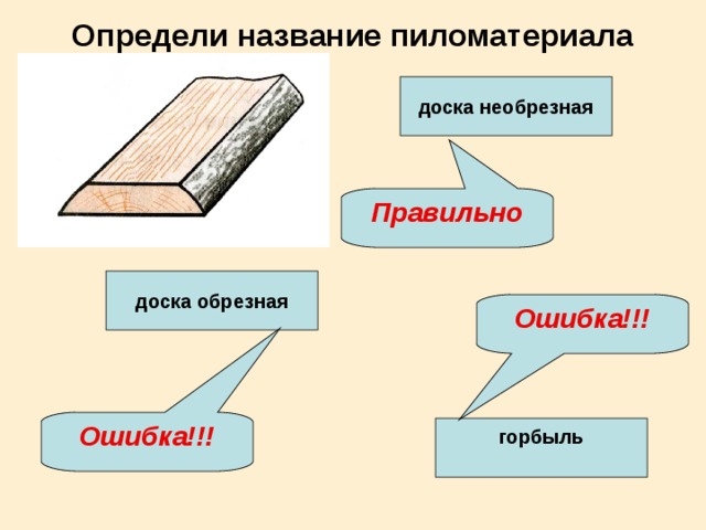 Доска определение