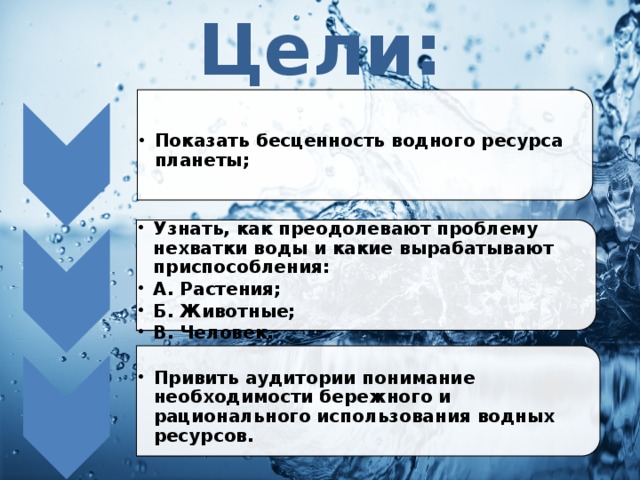 Цели: Показать бесценность водного ресурса планеты; Показать бесценность водного ресурса планеты; Узнать, как преодолевают проблему нехватки воды и какие вырабатывают приспособления: А. Растения; Б. Животные; В. Человек. Узнать, как преодолевают проблему нехватки воды и какие вырабатывают приспособления: А. Растения; Б. Животные; В. Человек. Привить аудитории понимание необходимости бережного и рационального использования водных ресурсов. Привить аудитории понимание необходимости бережного и рационального использования водных ресурсов. 