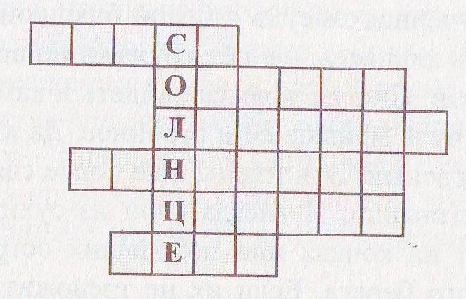 Поурочный план по окружающему миру 2 класс