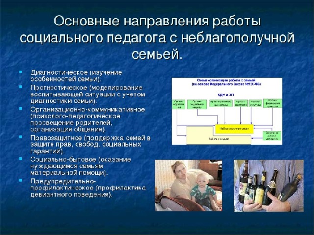 Схема работы социального педагога с неблагополучной семьей