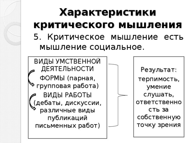 Основным элементом критического мышления является аналогия логика абстракция синтез