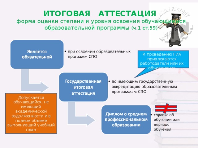 Учебный план правоохранительная деятельность