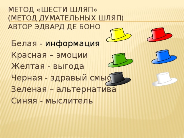 Метод шесть шляп де боно. 6 Шляп де Боно. Метод шести шляп Эдварда де Боно. Методика 6 шляп Эдварда де Боно. Шляпы мышления де Боно.