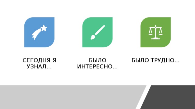 сегодня я узнал… было интересно… было трудно… 