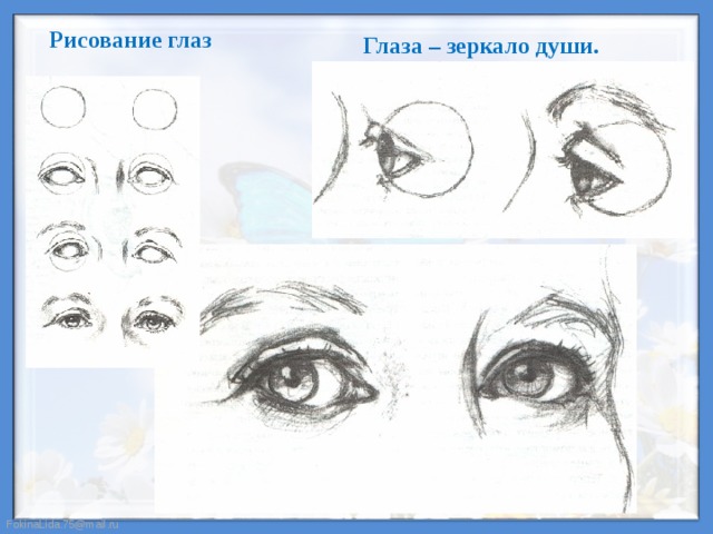 Рисование глаз Глаза – зеркало души.