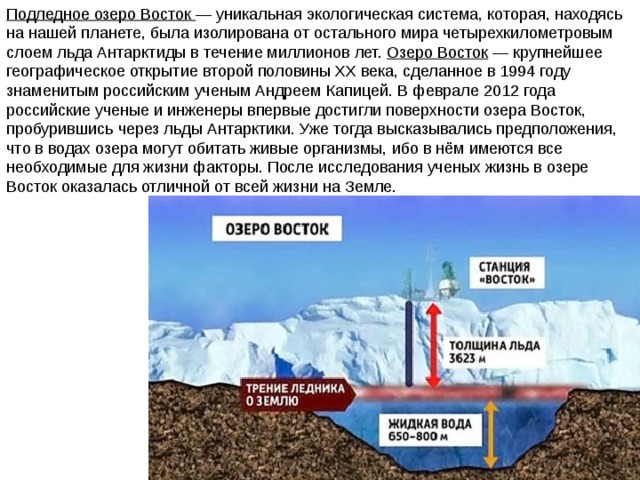 Где находится подледниковое озеро на земле. Реликтовое озеро Восток. Озеро Восток лёд с керна. Ледяной Керн Антарктиды на станции Восток. Станция Восток скважина.