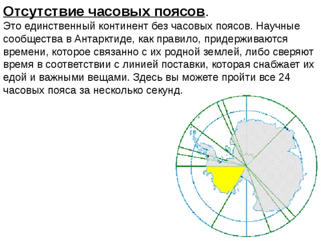 Пояса земли картинки (49 фото)