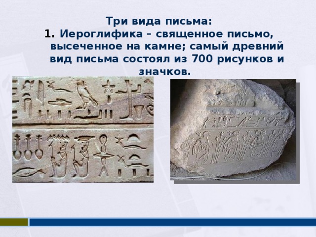Три вида письма: Иероглифика – священное письмо, высеченное на камне; самый древний вид письма состоял из 700 рисунков и значков. 
