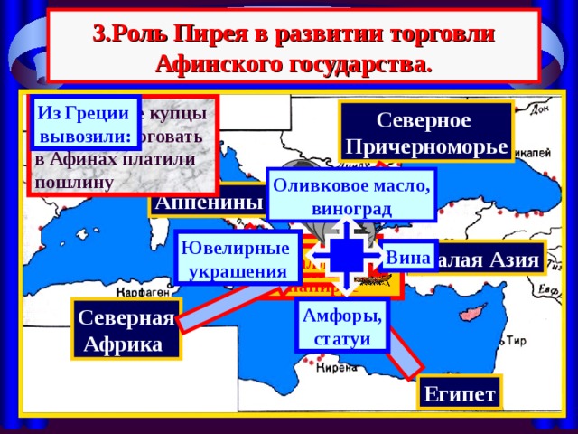 Презентация в гаванях афинского порта пирей 5 класс история фгос