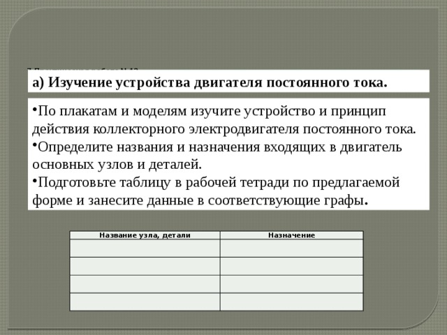     7.Практическая работа №13   а) Изучение устройства двигателя постоянного тока. По плакатам и моделям изучите устройство и принцип действия коллекторного электродвигателя постоянного тока. Определите названия и назначения входящих в двигатель основных узлов и деталей. Подготовьте таблицу в рабочей тетради по предлагаемой форме и занесите данные в соответствующие графы . Название узла, детали Назначение 