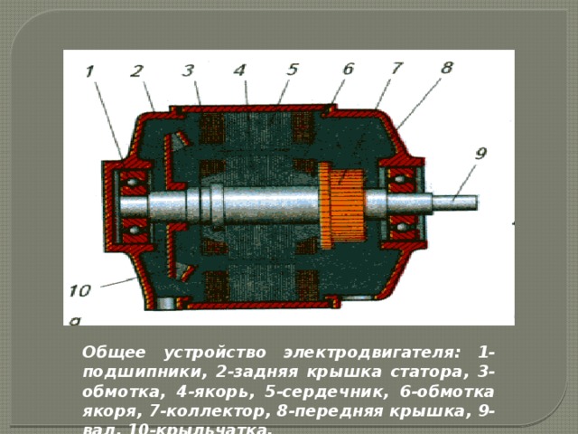 997 двигатель постоянного тока