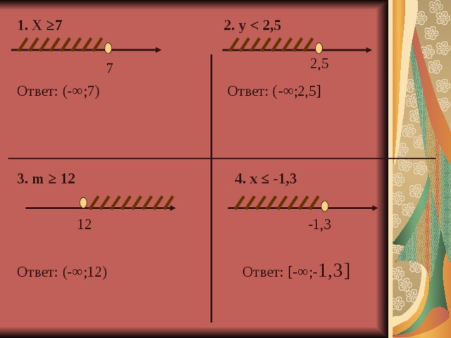 1. Х ≥7   2. y    Ответ: (-∞;7)   Ответ: (-∞;2,5]  3. m ≥ 12    4. x ≤ -1,3   Ответ: (-∞;12)    Ответ: [-∞;- 1,3] 2,5 7 12 -1,3 