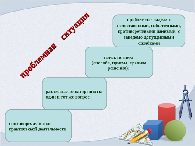 Презентация проблемное обучение на уроках биологии