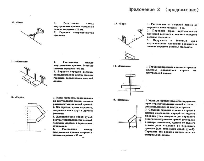 Городки чертеж. Городки игра правила и фигуры Размеры. Городки игра Размеры. Игра городки инструкция.